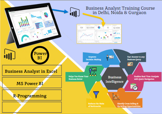 You are currently viewing Join Best Business Analytics Training Course in Delhi with Free Demo Classes & 100% Job Guarantee